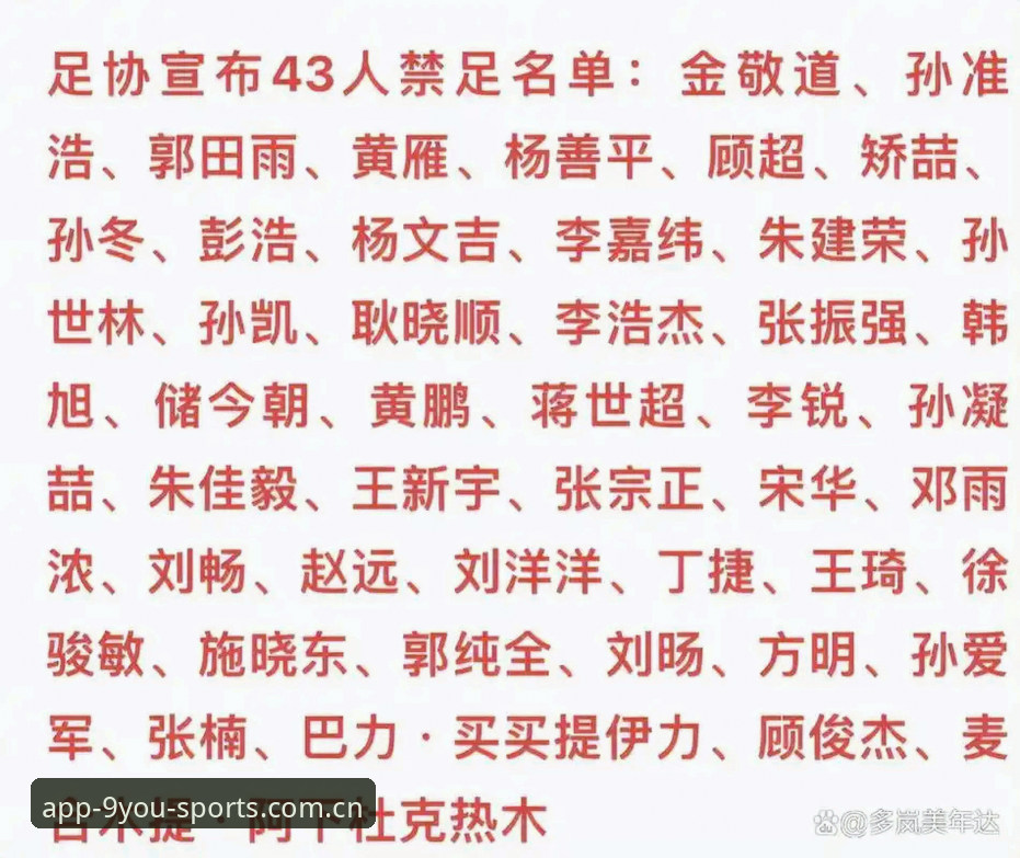 足协第三批禁足名单深度解读教程：如何通过九游体育APP追踪中国足球反腐进展